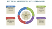 Circular PowerPoint Pestle Analysis Template Design